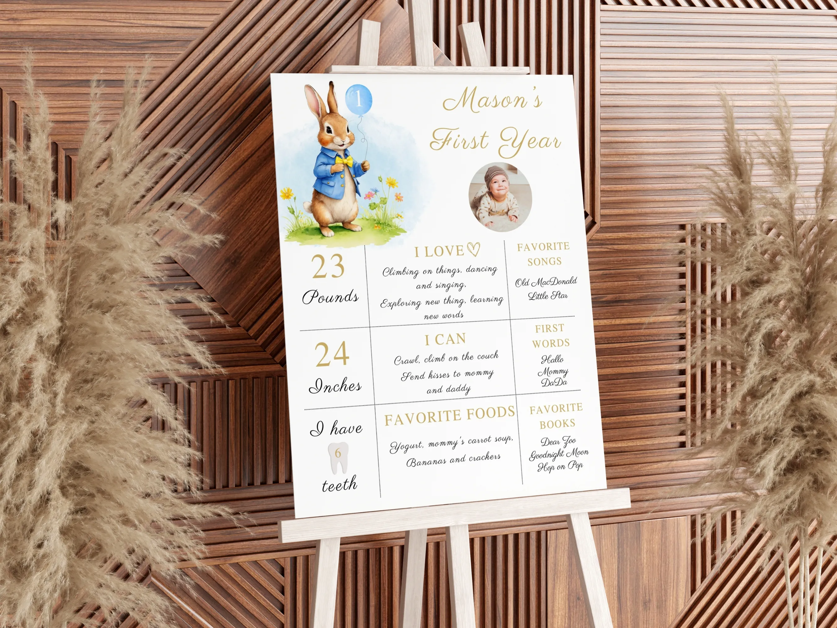 Peter Rabbit Birthday Milestone Board | Flopsy Bunny Milestone Poster | 1st Birthday Party | Editable Canva Template | Digital Download