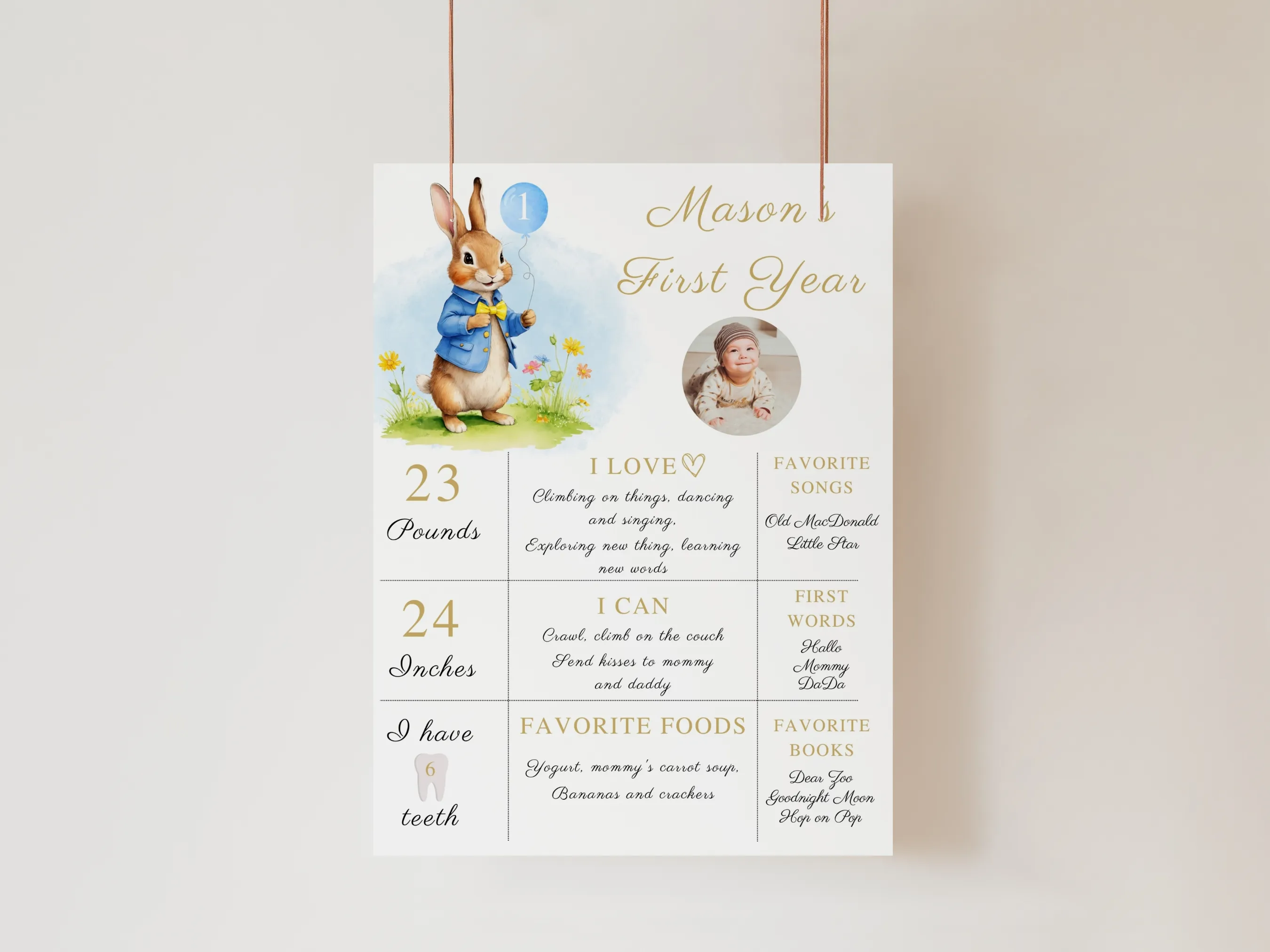 Peter Rabbit birthday milestone board with Flopsy bunny theme for a first birthday party, editable Canva template digital download by fllcdesigns