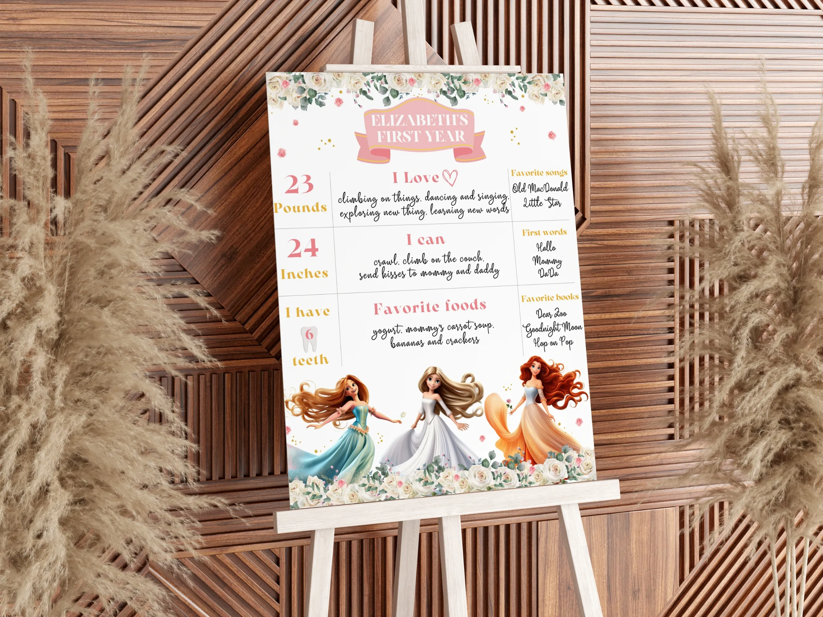 Princess Birthday Milestone Board | Royal Party Baby Milestones | 1st Birthday Party | Editable Canva Template | Digital Download