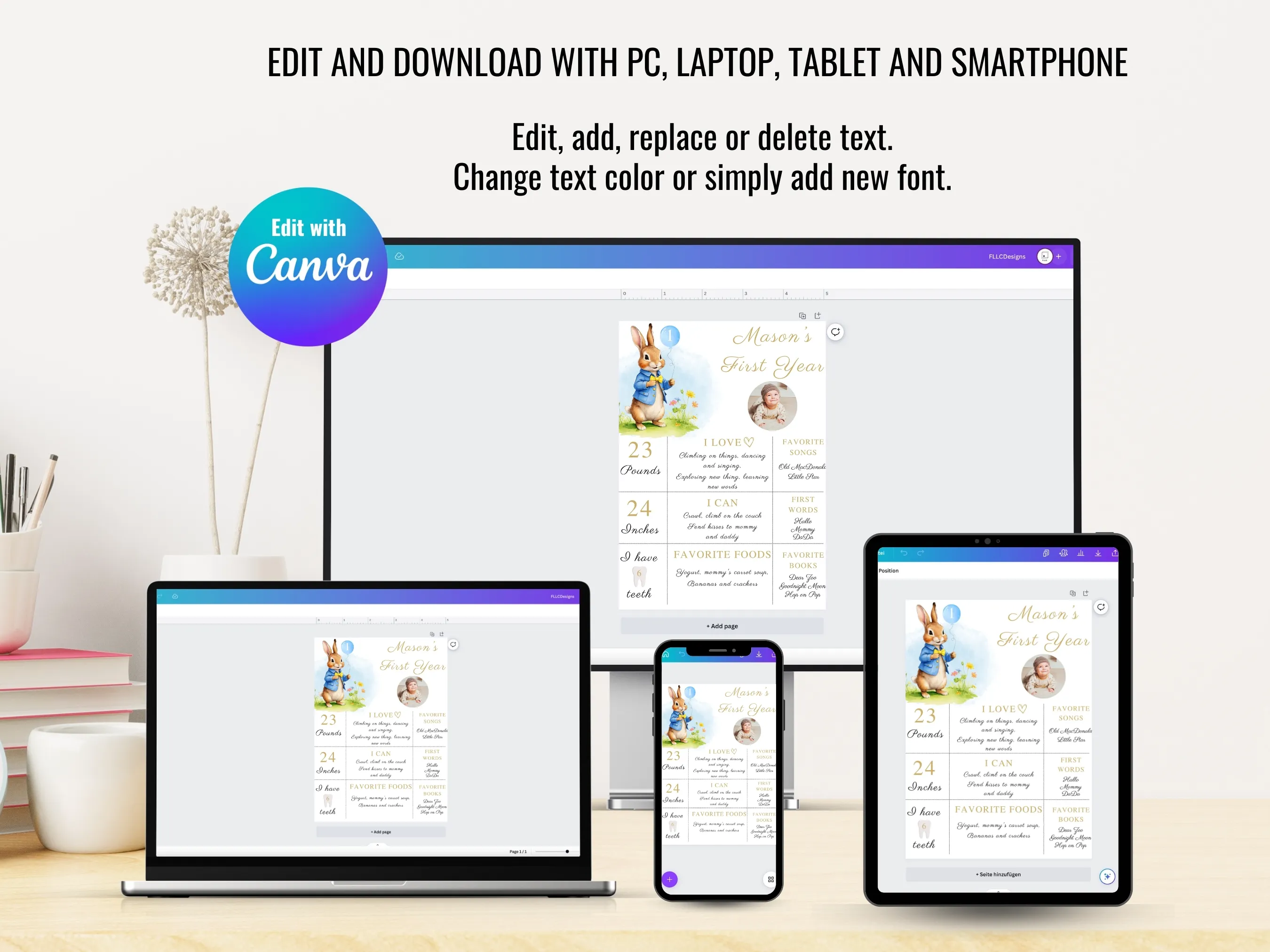 Peter Rabbit Birthday Milestone Board | Flopsy Bunny Milestone Poster | 1st Birthday Party | Editable Canva Template | Digital Download