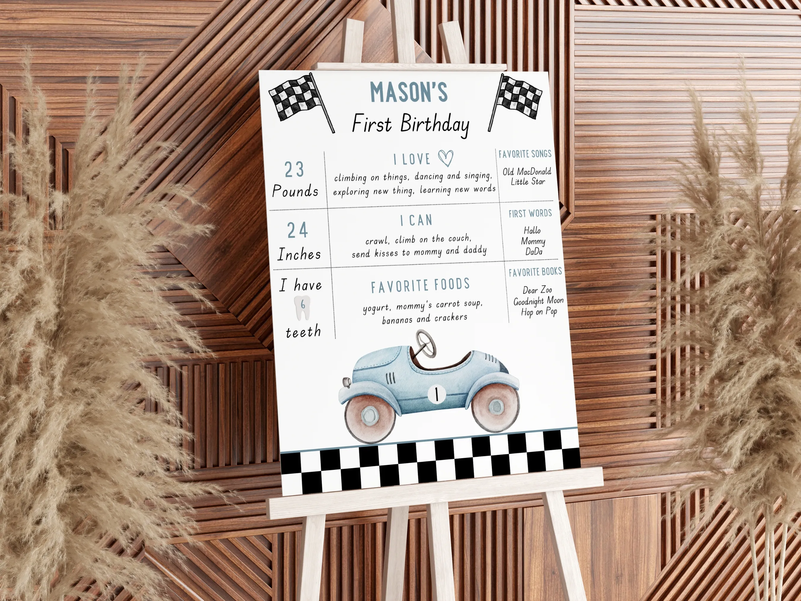 Fast One Birthday Milestone Board | Blue Vintage Race Car Milestone Poster | 1st Birthday Party | Editable Canva Template | Digital Download